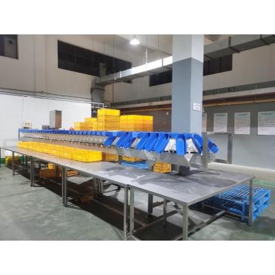 China Máquina de clasificación de peso de diseño personalizado 1100KG para matadero de pollos en venta