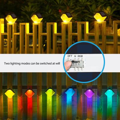 China Control del sensor del cuerpo humano LED Luz solar Siete colores Luz de pared exterior en venta