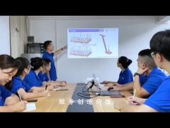 Guangzhou Wisdom Wheel Science Technology Ltd. Introduction Video