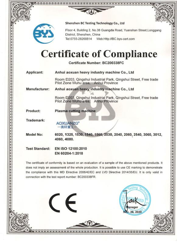 EN ISO 12100:2010 EN 60204-1:2018 - Anhui Aoxuan Heavy Industry Machine Co., Ltd.