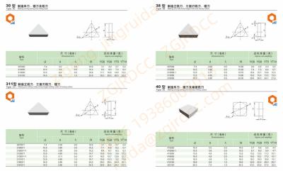 China TPKN2204 Tungsten Carbide Turning Inserts For Tcmt Scmt Machine for sale