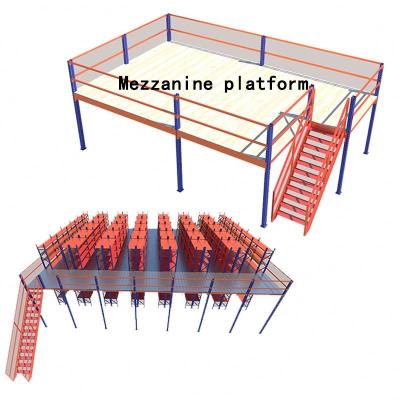 China Rack de palete de mezanino para serviços pesados ​​sistema de estantes de chão com grade de aço multinível à venda