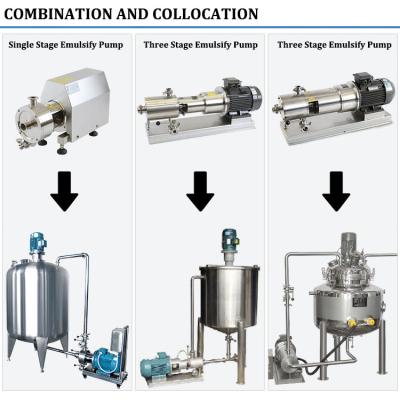 Cina Pompa magnetica BORHP per la lavorazione chimica - 220V/380V, garanzia di 5 anni in vendita