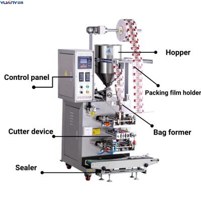 China Körnchen-Kissen-Verpackungsmaschine Multihead-Wäger GMP 1400mm zu verkaufen