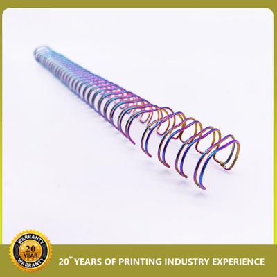China Calendar Double Spiral Coil Binding Pitch 3:1 1.4mm Nylon Steel Double Wire Book for sale