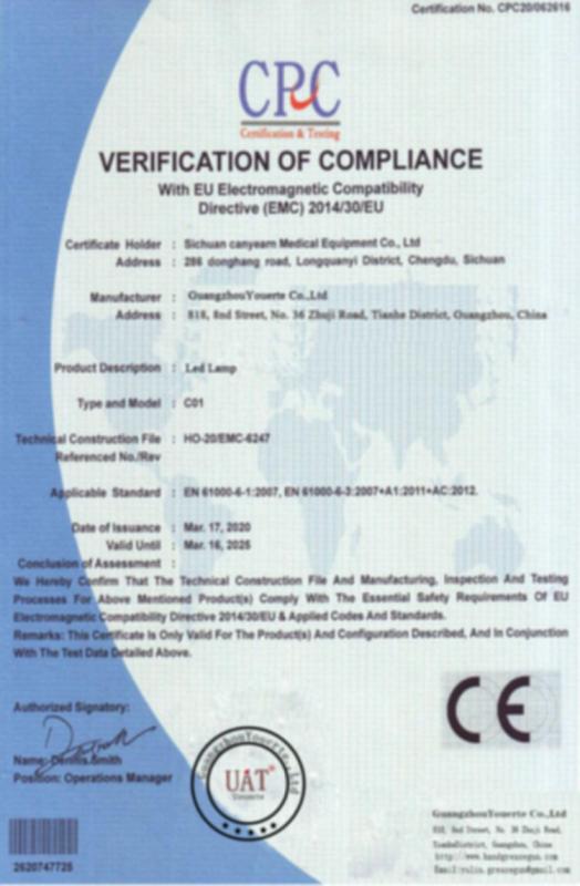 CE - Youerte Co.,Ltd