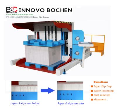 China Automático de alinhamento de pilhas de papel Turner e máquina de empilhamento de remoção de poeira à venda