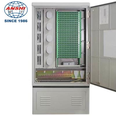 China 96 núcleo 144 núcleos 288 núcleos gabinete de distribución de cables de fibra óptica al aire libre para solución FTTH en venta