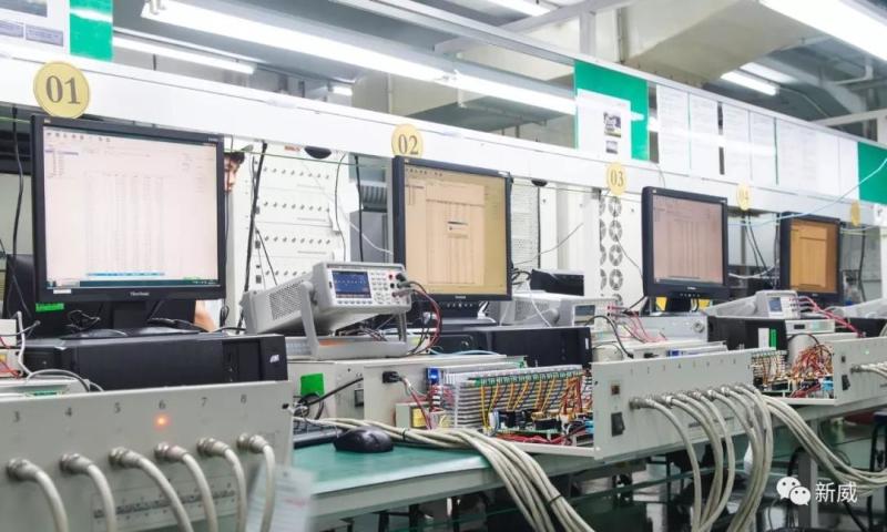 Verified China supplier - Neware Technology Limited