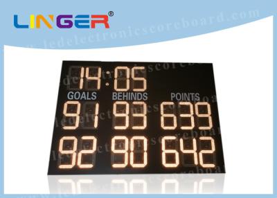 China Large Stadium and UV Protection Led Electronic Scoreboard For Scooer Sport for sale