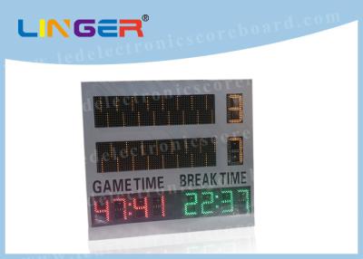China Top Quality and High Brightness Digits Led Electronic Scoreboard With Loud Siren for sale