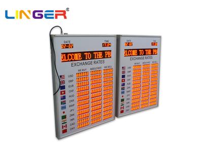 China 36 Pcs Blocks Led Currency Exchange Panel / Led Rate Display Board For Indoor for sale