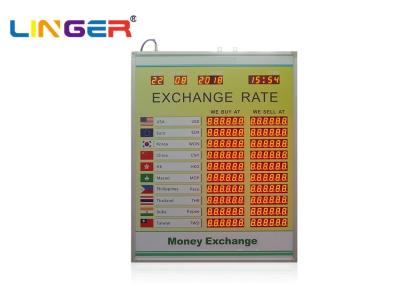 China 0.8 Inch 888888 Led Exchange Rate Display Board Indoor For Kenya Market for sale