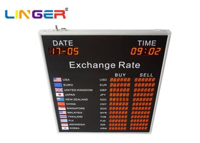 China 12 Rows And 2 Columns Currency Exchange Display Board , Exchange Rate Board for sale