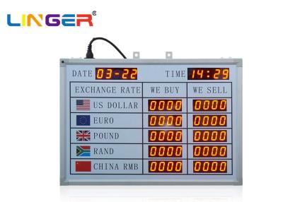 China Durable Long Life LED Numeric Display Currency Display Board With Time And Date for sale