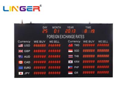 China Nixie Tube Digit Electronic Led Rate Board Display Panel In Red Or Green for sale