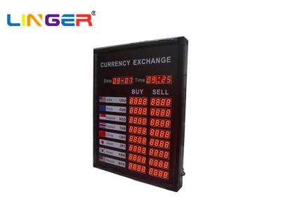 China 8888 And Nigeria Led Electronic Exchange Rate Sign Board Customized Logo for sale