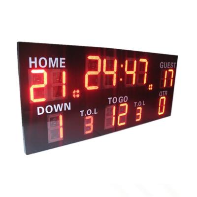 China Wireless Control Germany / American Electronic Soccer / Football Scoreboard for sale