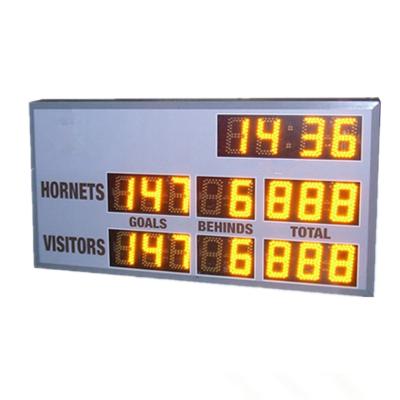 China Small Model AFL Electronic Scoreboard 60cm X 120cm X 10cm With 6 Inch Digits for sale