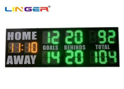 China 710mmX2075mmX70mm Green Color AFL Electronic Scoreboard UV Protection for sale