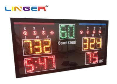 China Mist Led Diodes Wresting Electronic Scoreboard With Moving Stand for sale
