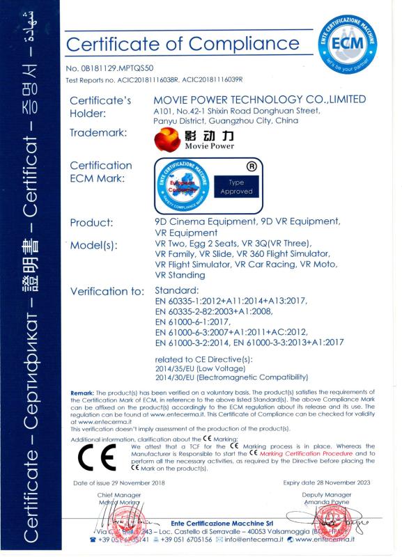 CE - Guangzhou Movie Power Electronic Technology Co.,Ltd.