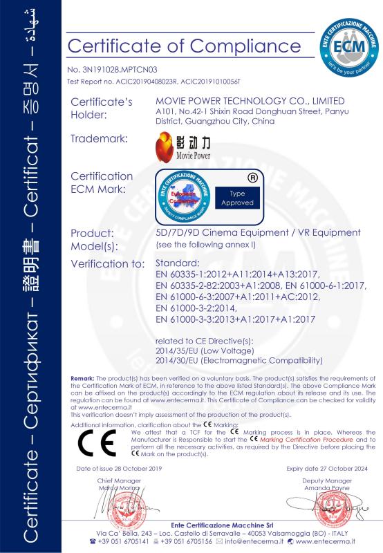 CE - Guangzhou Movie Power Electronic Technology Co.,Ltd.