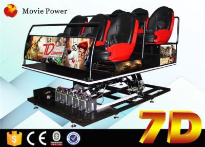 China Profitable power cost platform 8D 7d simulator cinema with durable hydraulic platform for sale