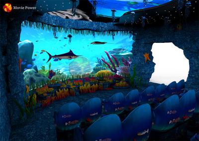 China Simulator Ocean Theme 4D Movie Theater for sale