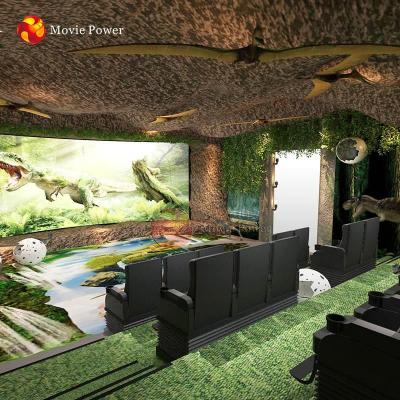 China Multi Seats Dynamic Dinosaur Theme 4D Movie Theater for sale