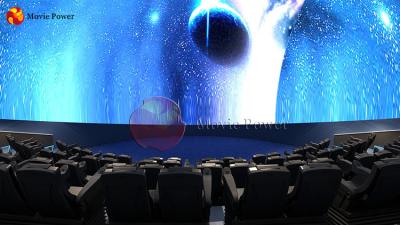 China Modificó 2 el equipo del cine para requisitos particulares de los asientos 4D para los efectos especiales del ambiente del poder de la película del centro comercial en venta