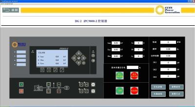 China CCSN Real Time Generator Set Surveillance System Data Analysis for sale