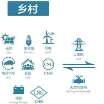 China Unidad de distribución de suministro de energía compacta 5V DC / 12V DC / 24V DC en venta