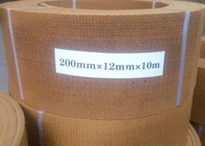 China Industrial Brake Friction Material Oil Resistance High Friction Sheet Materials for sale