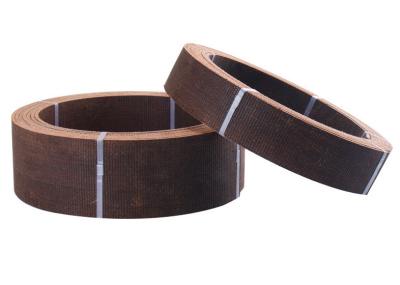 China Wear - Resistant Brake Shoe Lining Material Drum Brake Lining for sale