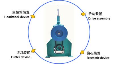 China Diámetro mecánico 2M M - 8M M de Mesh Edge Trimming Machine 380V 60HZ en venta
