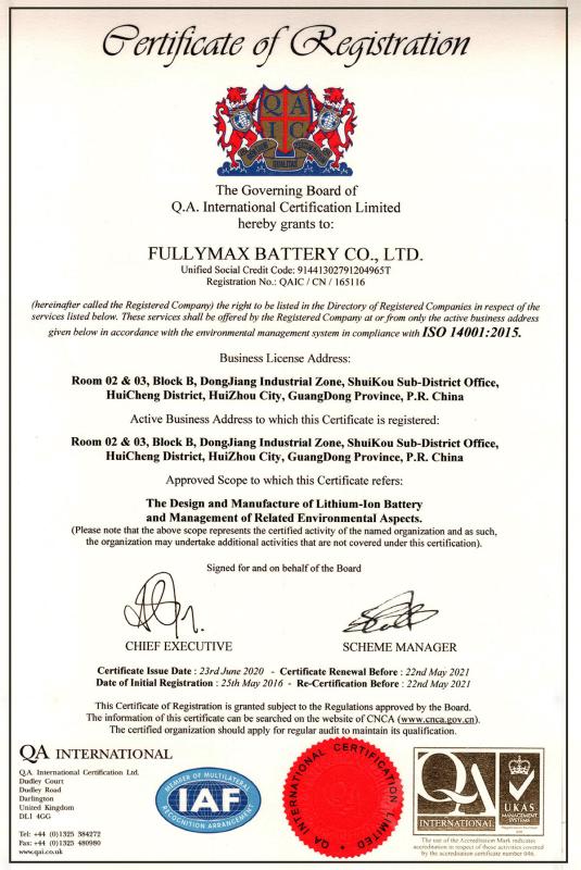 Hazardous Substance Process Management System - Fullymax Battery Co., Ltd.