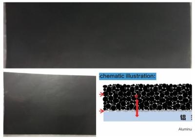 China Super Capacitor Aluminium Foil Conductivity Black Carbon Coating Surface for sale