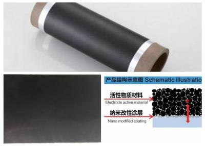 China Der leitfähiger Kohlenstoff-überzogener Aluminiumfolie-0,012 - 0,040 Millimeter Basis-Material-Stärke- zu verkaufen