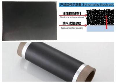 Κίνα Ντυμένο άνθρακας φύλλο αλουμινίου πυκνωτών για το ιονικό έξοχα μέτρο πυκνωτών λίθιου 100 - 8000 μακρύς προς πώληση