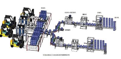 China Chemical Coating Filling Machine Line For 18L Square Barrels CE Standard for sale