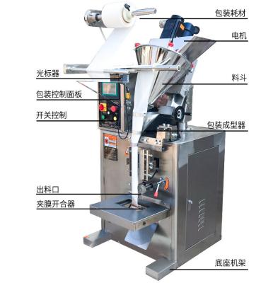Chine La poudre automatique promotionnelle peut machine de remplissage 1,8 kilowatts à vendre