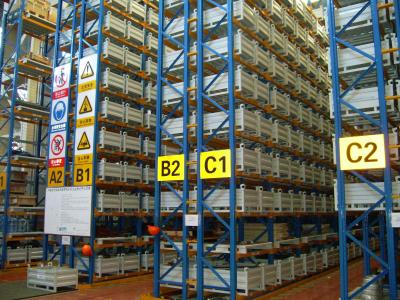 China Metal Narrow Aisle VNA Pallet Racking System Warehouse Storage for sale