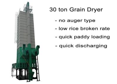China Lote que recircula o secador da grão do arroz menos poluição para o milho / colza à venda