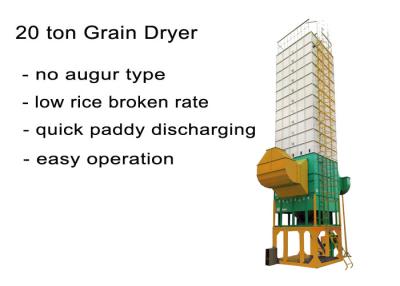 China Quick Loading Corn Dryer Machine , Low Temperature No Augur Type Paddy Dryer Machine for sale