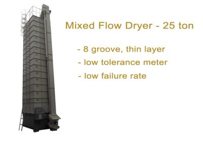 중국 25 톤 혼합 플로우 그레인 드라이어 8 개의 그루브 / 얇은 층으로 완전 자동 제어 판매용