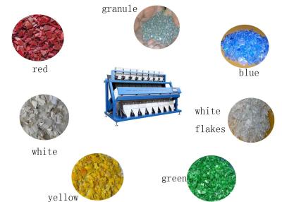 China 8 Ton Per Hour Industrial Color Sorter / PET Plastic Sorting Machine for sale