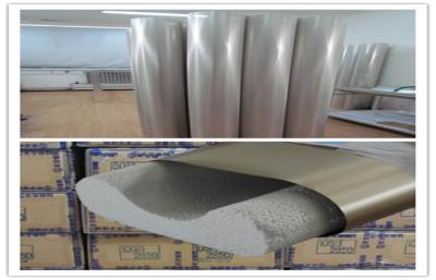 中国 標準的な回転式ニッケルの型板スクリーンの変化回転式高力スクリーンの印刷 販売のため