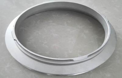 China sobressalentes da impressão de Ring Aluminum Elastic Rotary Screen da extremidade de 640-1018mm à venda