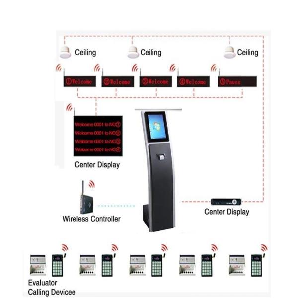 Quality 15 Inch 17 Inch 19 Inch Self-Service Kiosk Queue Management For Hospital / Bank for sale